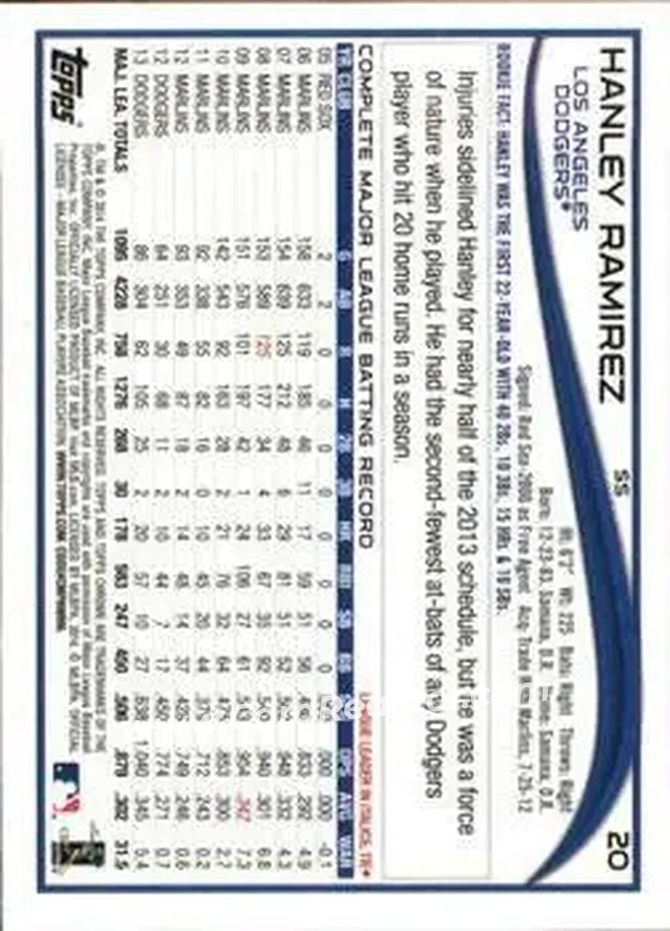 2014 Topps Chrome #20 - Hanley Ramirez - Los Angeles Dodgers - Back