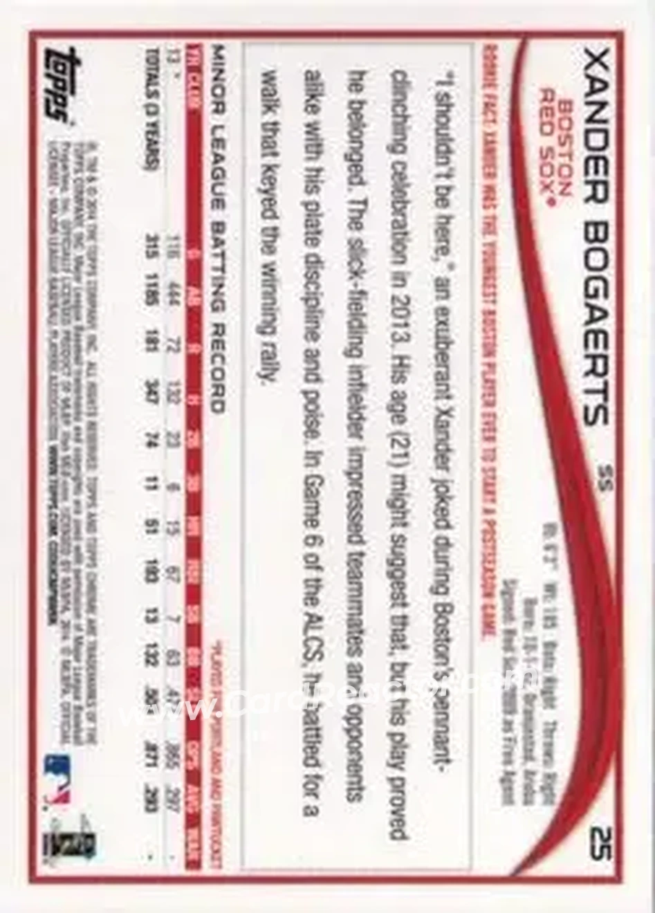 2014 Topps Chrome #25 - Xander Bogaerts - Boston Red Sox - Back