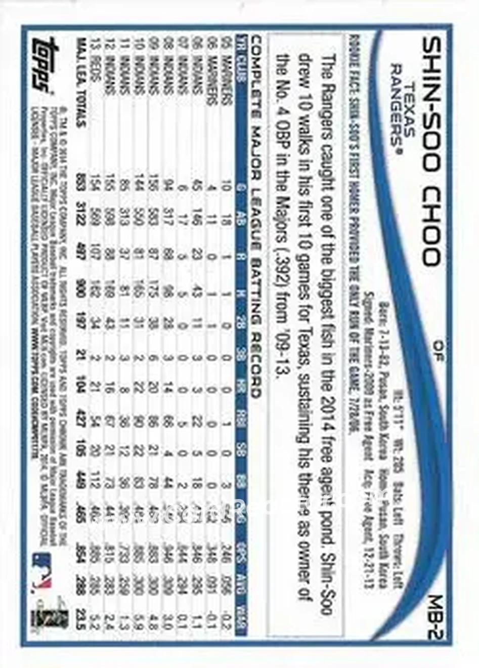 2014 Topps Chrome Update #MB-2 - Shin-Soo Choo - Texas Rangers - Back