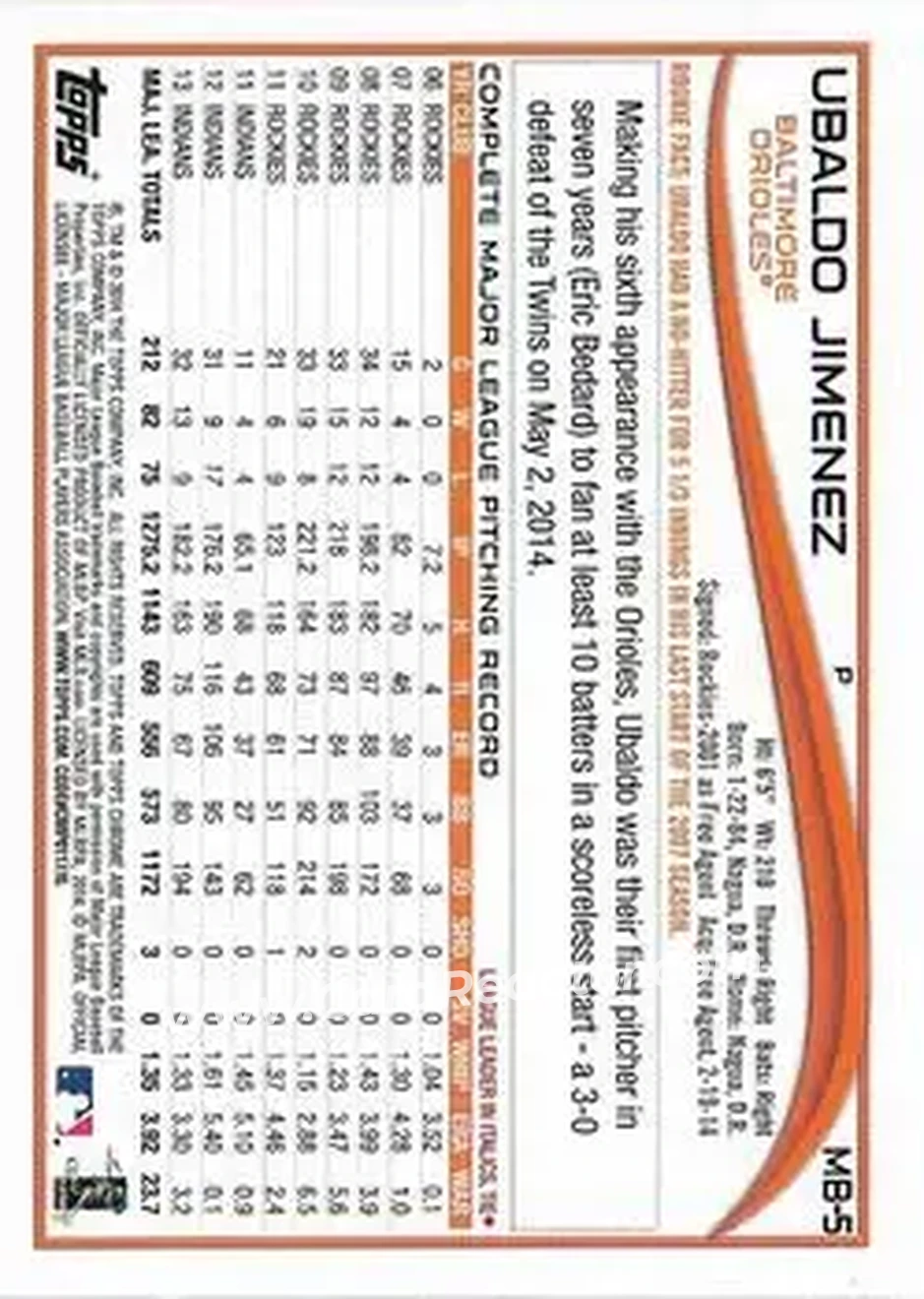 2014 Topps Chrome Update #MB-5 - Ubaldo Jimenez - Baltimore Orioles - Back