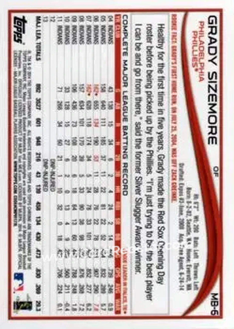 2014 Topps Chrome Update #MB-6 - Grady Sizemore - Philadelphia Phillies - Back