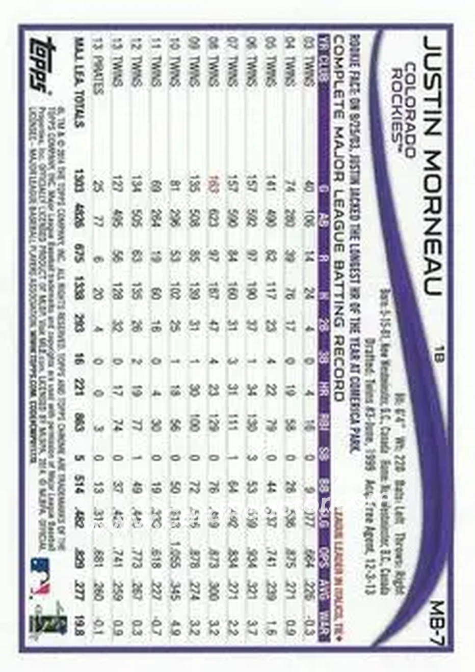 2014 Topps Chrome Update #MB-7 - Justin Morneau - Colorado Rockies - Back 2014 Topps Chrome Update #MB-7 - Justin Morneau - Colorado Rockies - Back