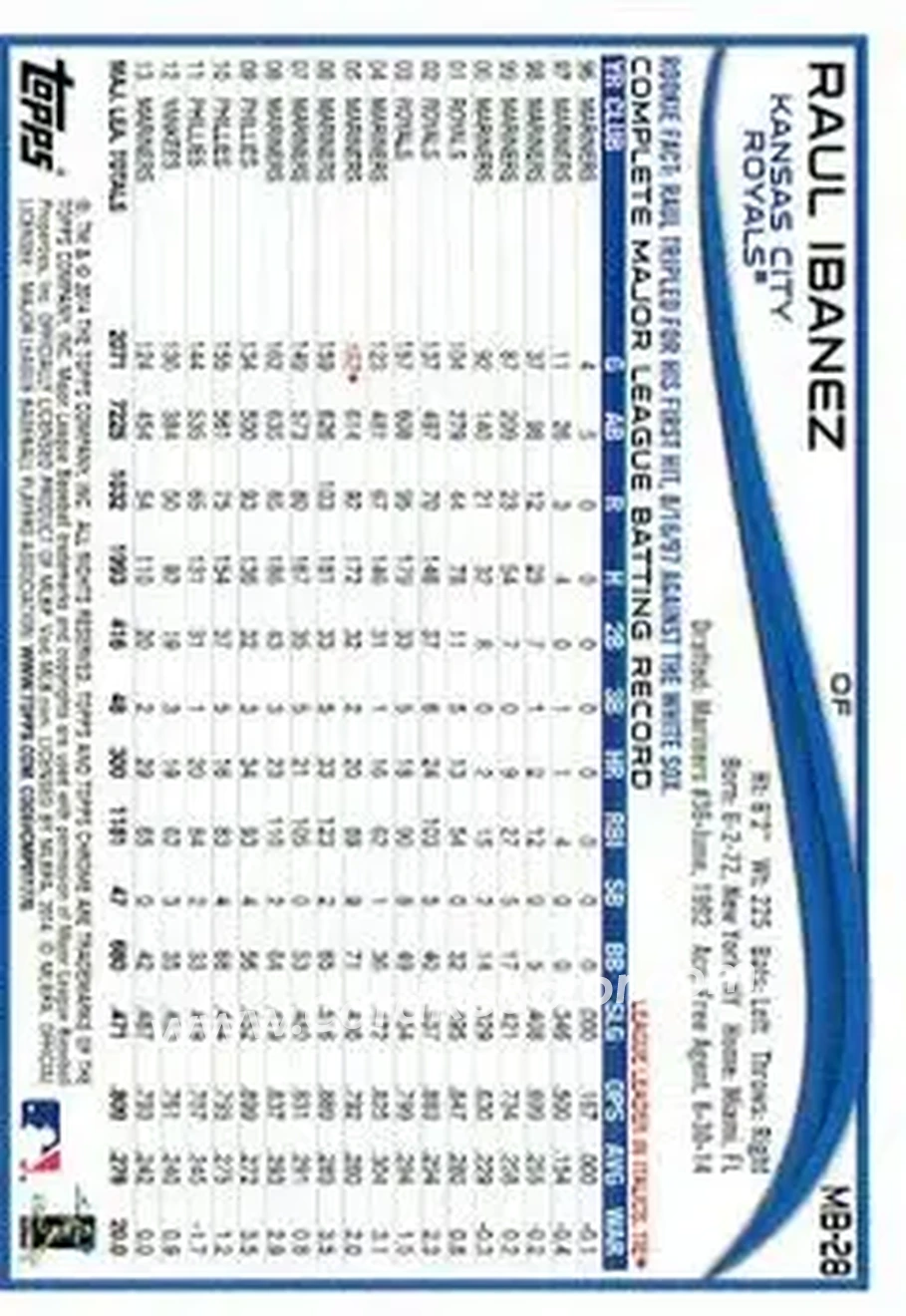 2014 Topps Chrome Update #MB-28 - Raul Ibanez - Kansas City Royals - Back