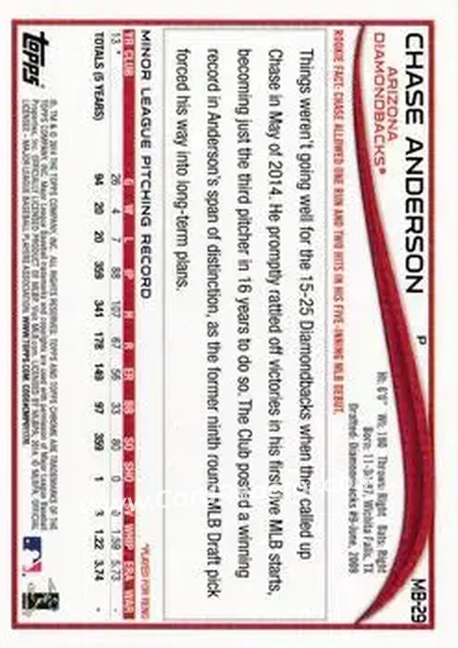 2014 Topps Chrome Update #MB-29 - Chase Anderson - Arizona Diamondbacks - Back