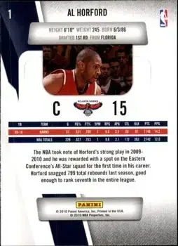 Back of Al Horford