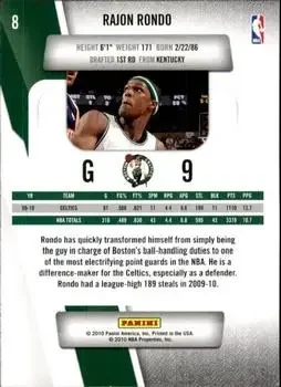 Back of Rajon Rondo
