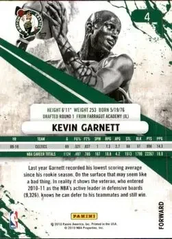 Back of Kevin Garnett