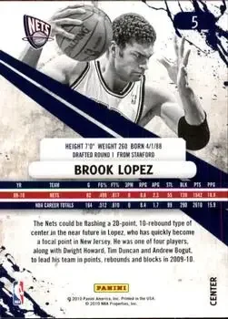 Back of Brook Lopez