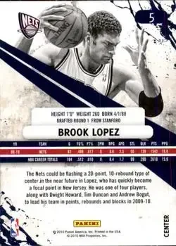 Back of Brook Lopez