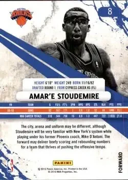 Back of Amar'e Stoudemire
