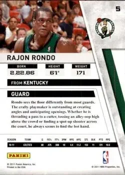 Back of Rajon Rondo