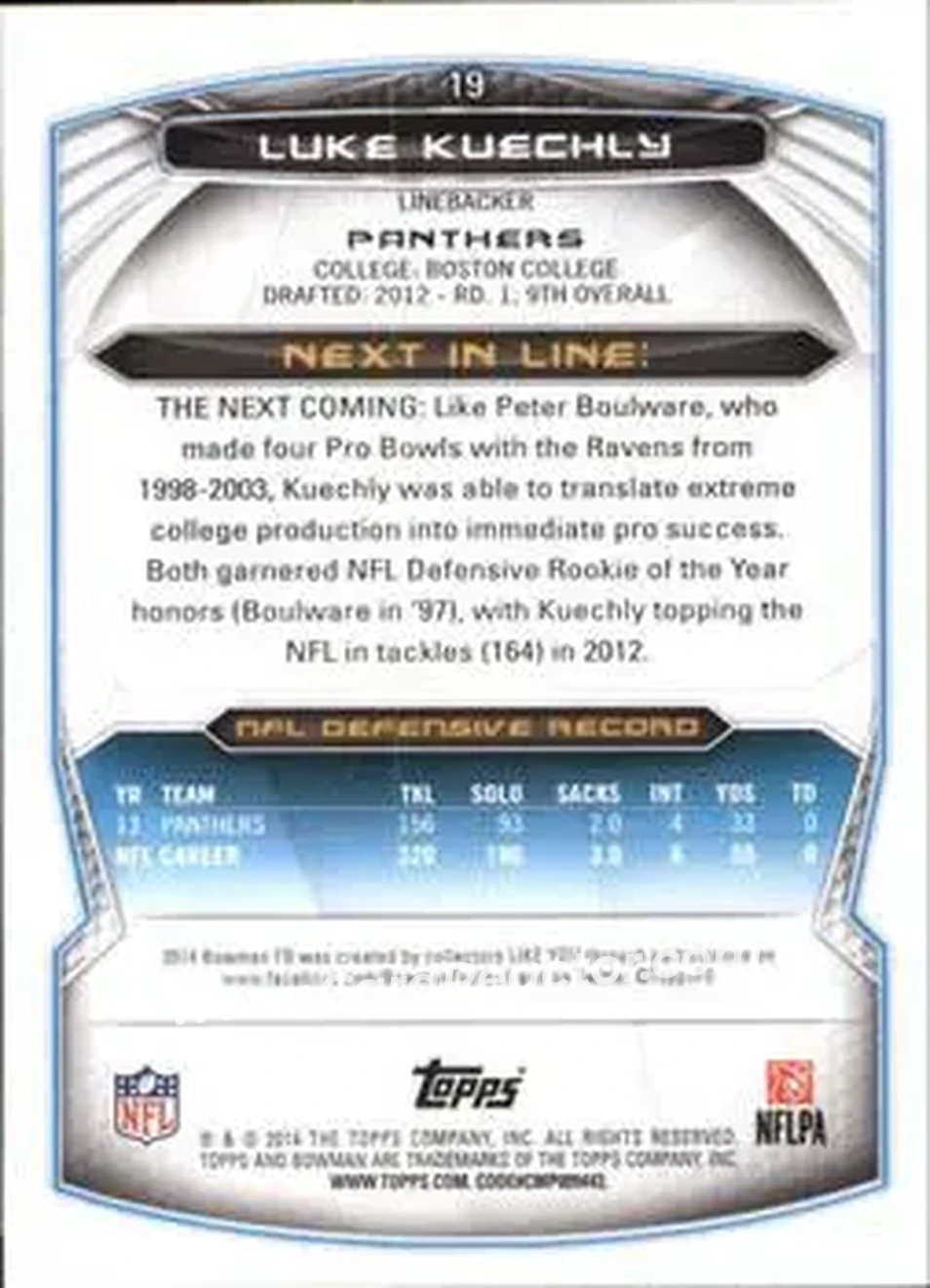 2014 Bowman #19 - Luke Kuechly - Carolina Panthers - Back