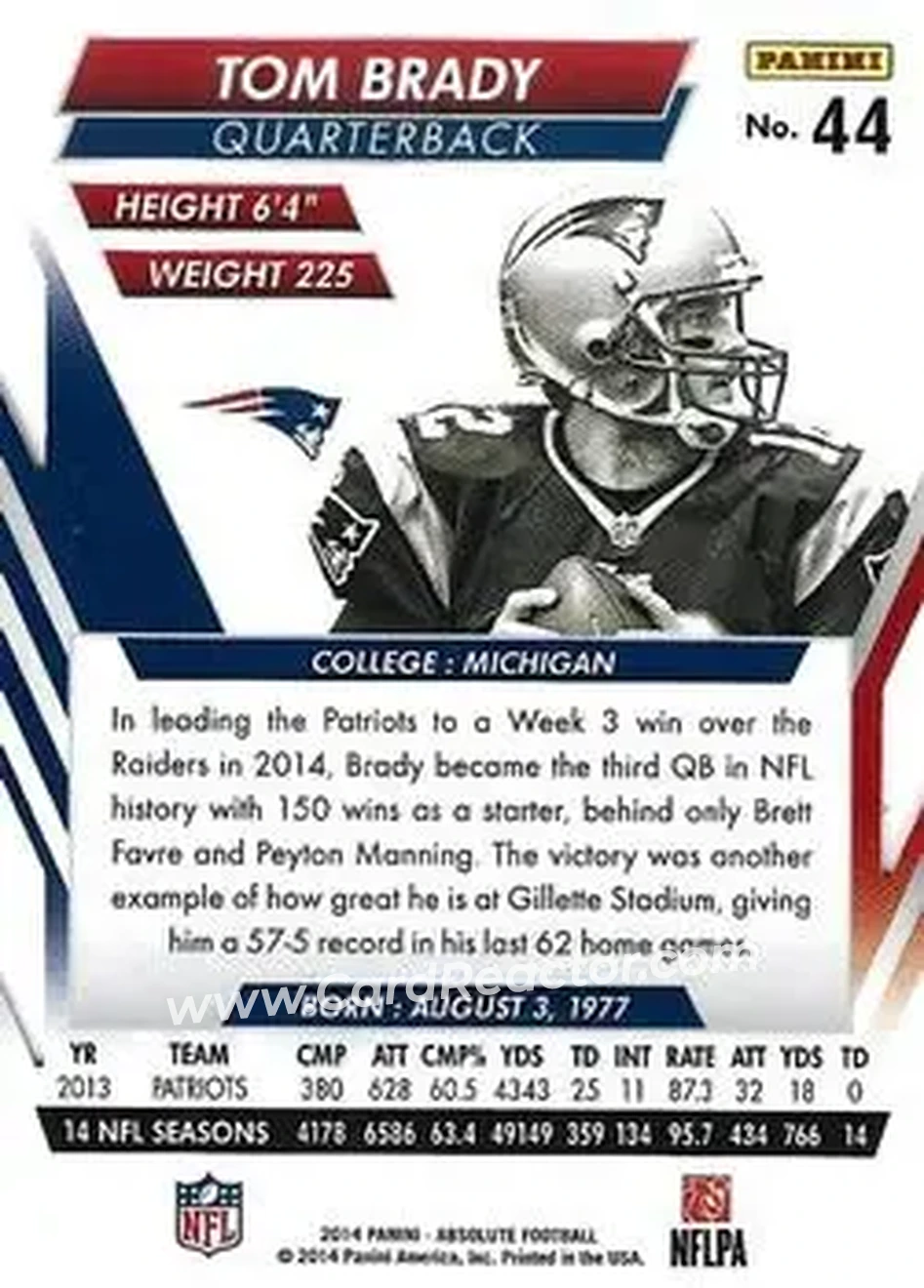 2014 Panini Absolute #44 - Tom Brady - New England Patriots - Back 2014 Panini Absolute #44 - Tom Brady - New England Patriots - Back