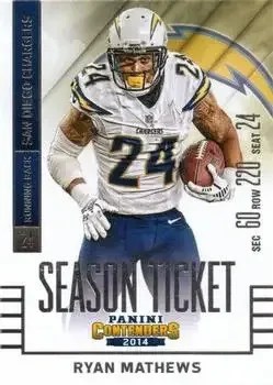 2014 Panini Contenders feature card