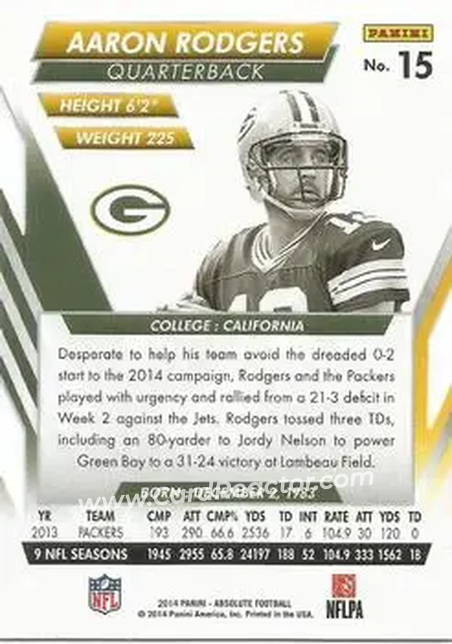 2014 Panini Absolute - Retail #15 - Aaron Rodgers - Green Bay Packers - Back