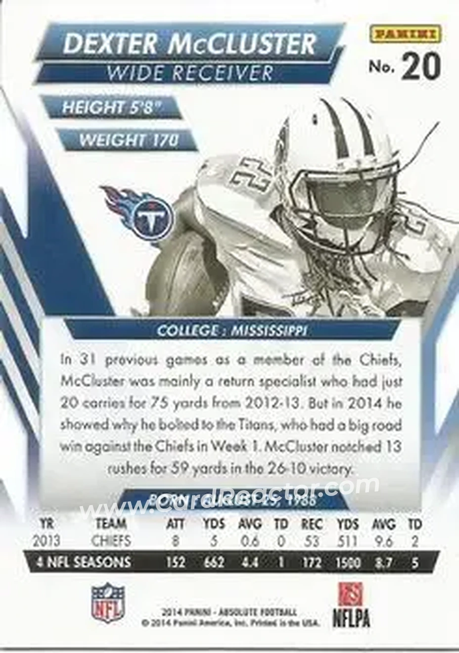 2014 Panini Absolute - Retail #20 - Dexter McCluster - Tennessee Titans - Back