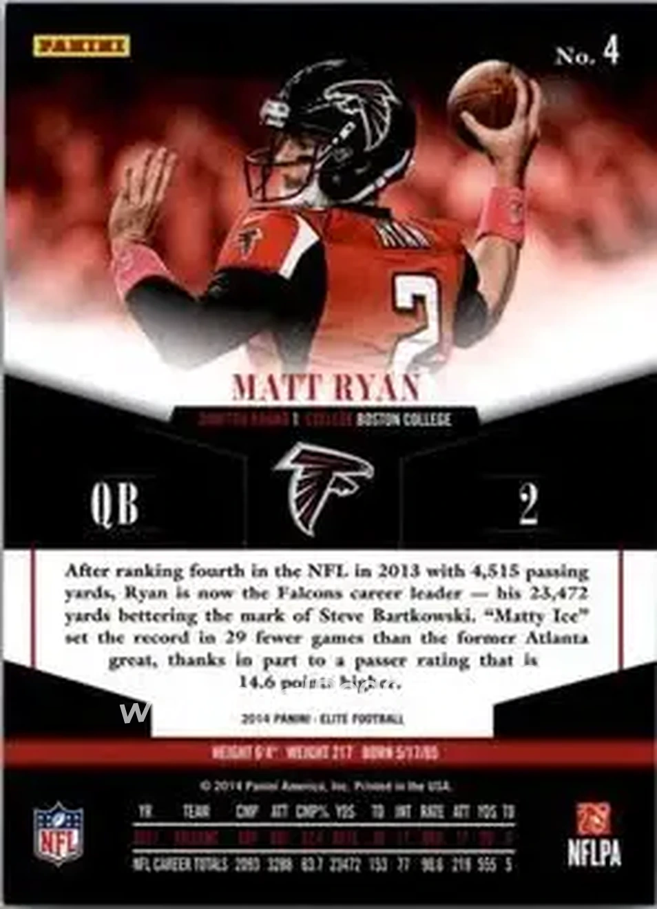 2014 Panini Elite #4 - Matt Ryan - Atlanta Falcons - Back