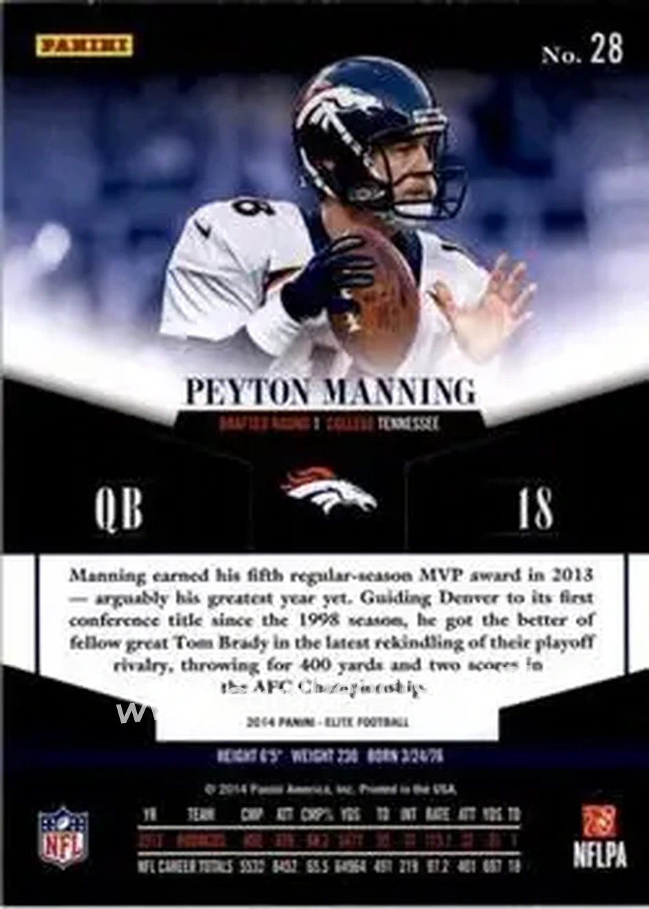 2014 Panini Elite #28 - Peyton Manning - Denver Broncos - Back