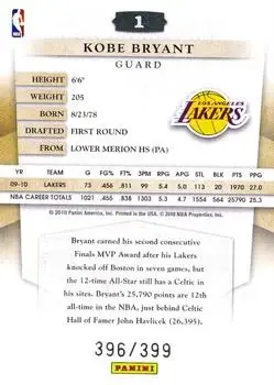 Back of Kobe Bryant