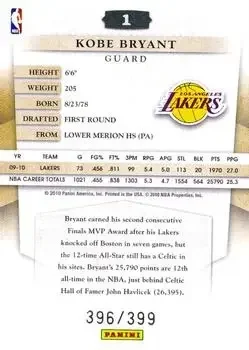 Back of Kobe Bryant
