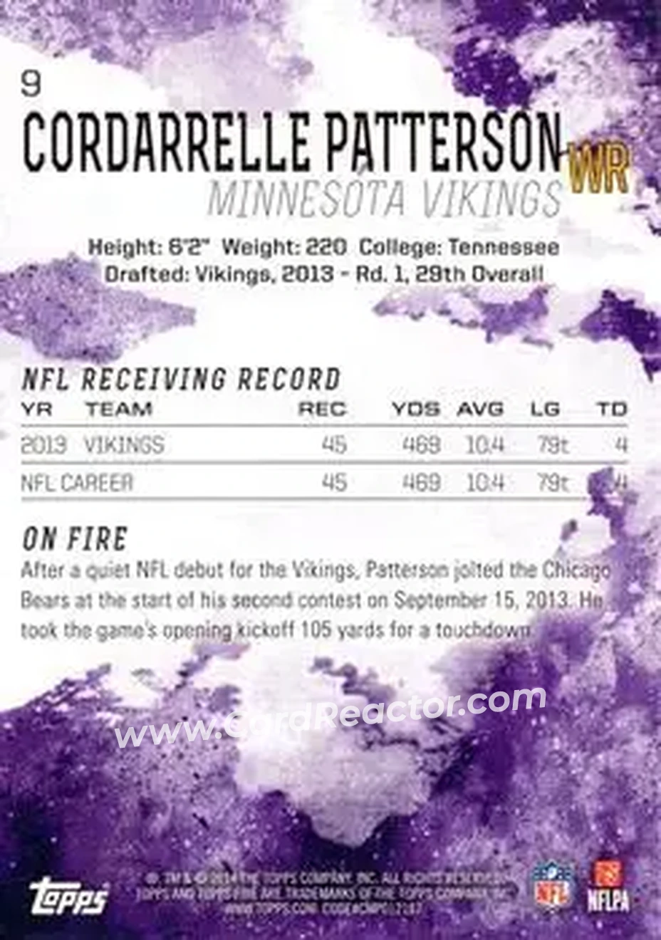 2014 Topps Fire #9 - Cordarrelle Patterson - Minnesota Vikings - Back