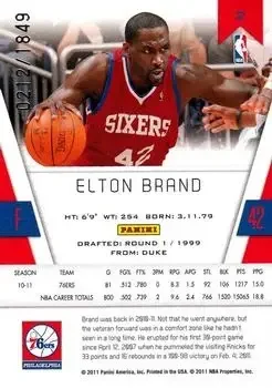 Back of Elton Brand