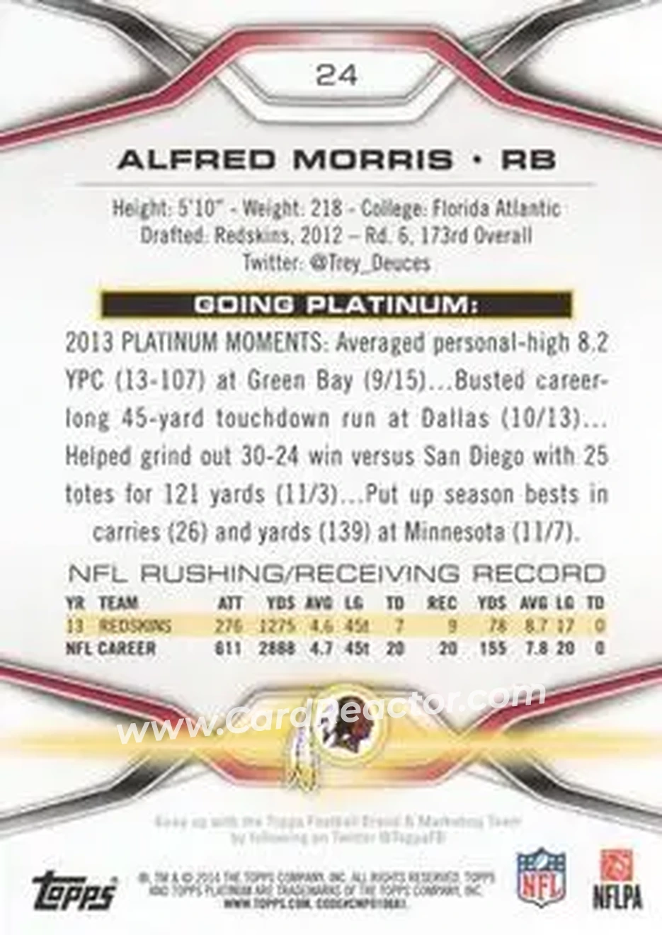 2014 Topps Platinum #24 - Alfred Morris - Washington Redskins - Back