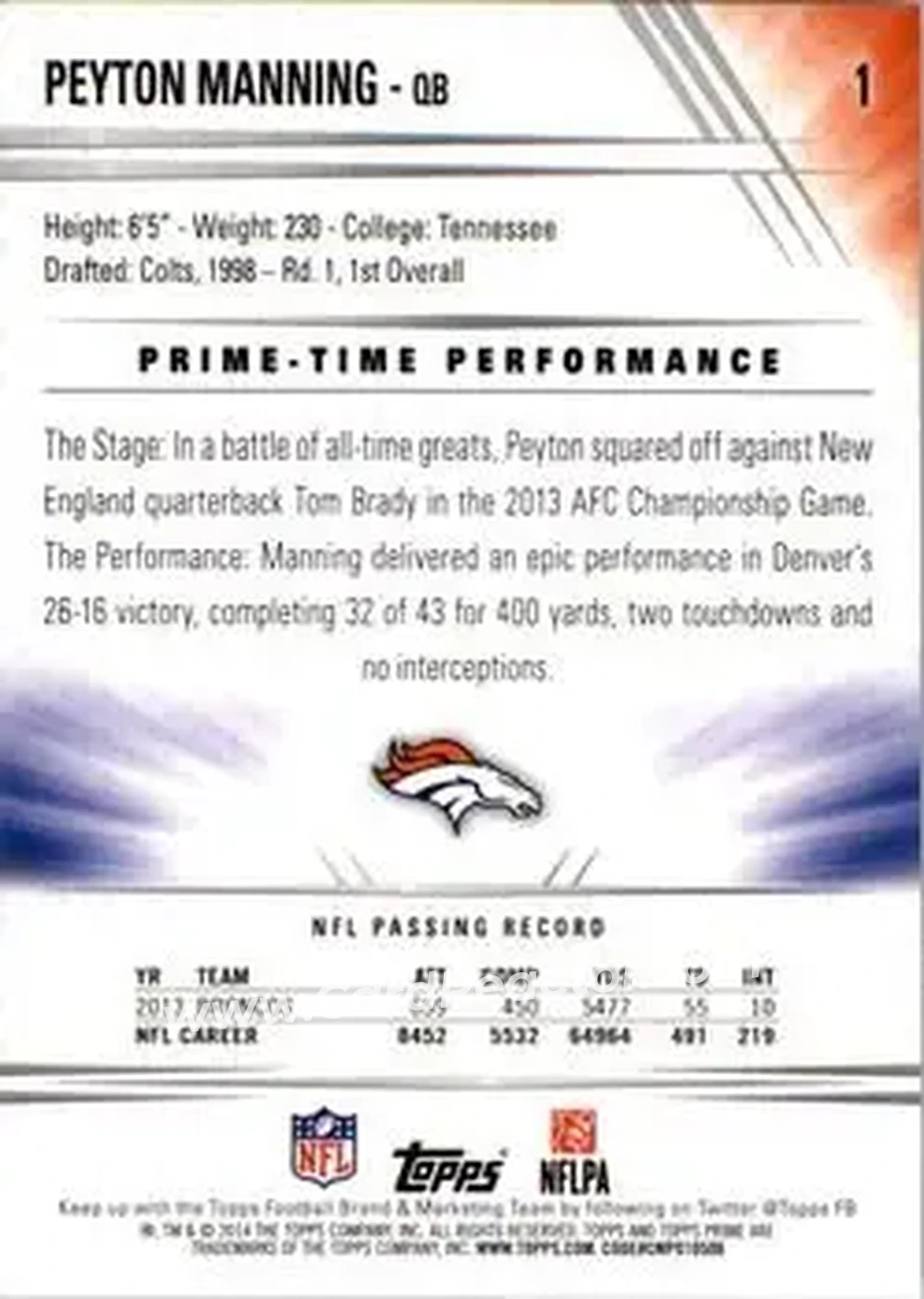 2014 Topps Prime #1b - Peyton Manning - Denver Broncos - Back 2014 Topps Prime #1b - Peyton Manning - Denver Broncos - Back