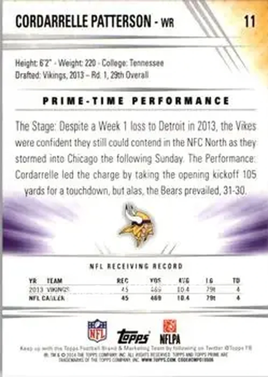 2014 Topps Prime #11a - Cordarrelle Patterson - Minnesota Vikings - Back