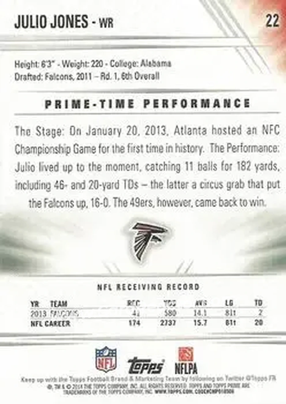 2014 Topps Prime #22a - Julio Jones - Atlanta Falcons - Back