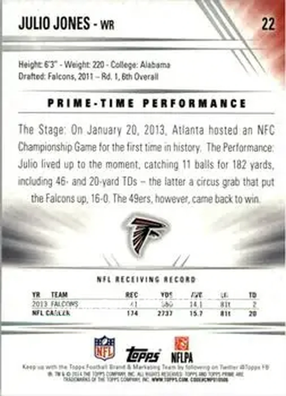 2014 Topps Prime #22b - Julio Jones - Atlanta Falcons - Back