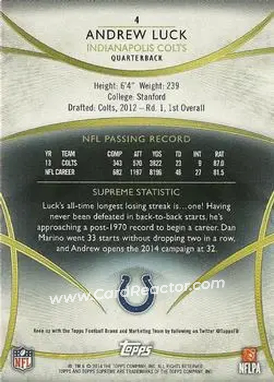 2014 Topps Supreme #4 - Andrew Luck - Indianapolis Colts - Back