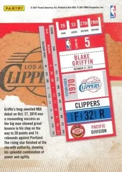 Back of Blake Griffin