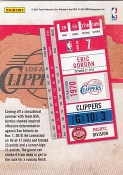 Back of Eric Gordon