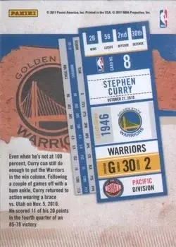 Back of Stephen Curry