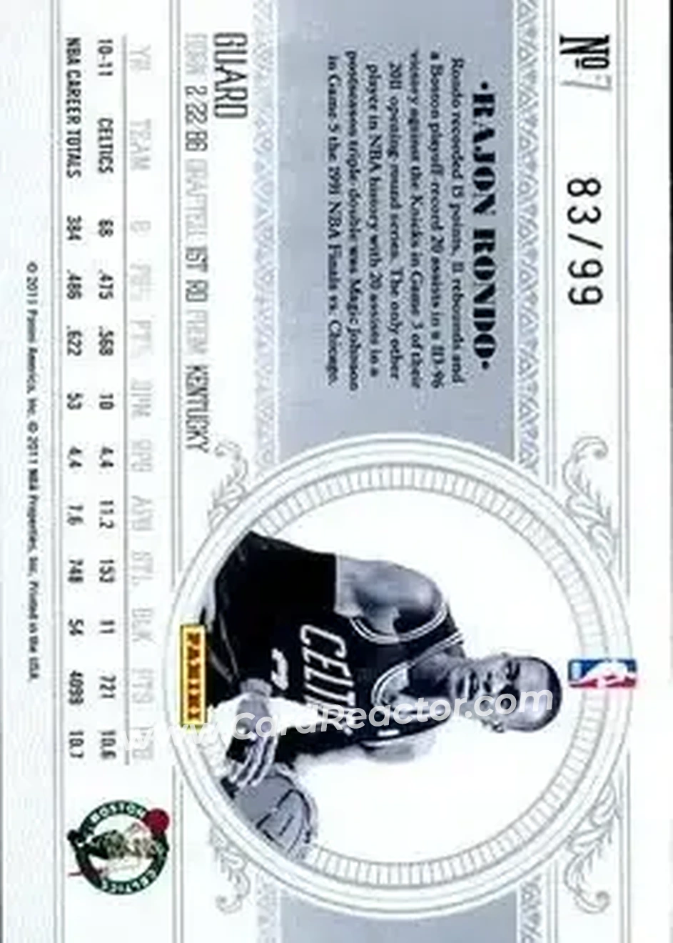 Back of Rajon Rondo