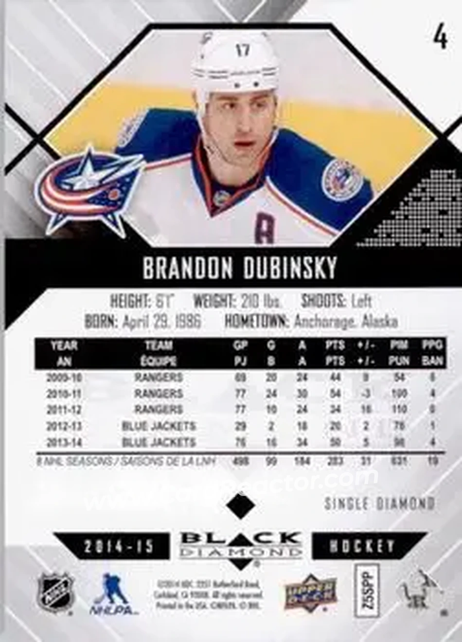 2014-15 Upper Deck Black Diamond #4 - Brandon Dubinsky - Columbus Blue Jackets - Back