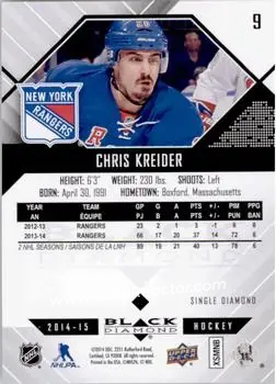 2014-15 Upper Deck Black Diamond #9 - Chris Kreider - New York Rangers - Back