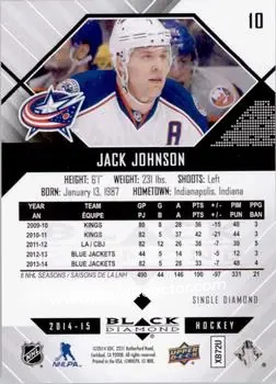 2014-15 Upper Deck Black Diamond #10 - Jack Johnson - Columbus Blue Jackets - Back
