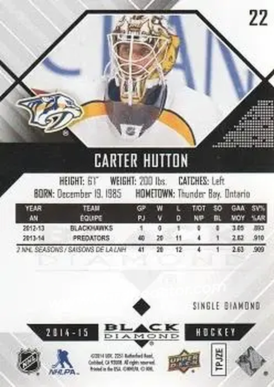 2014-15 Upper Deck Black Diamond #22 - Carter Hutton - Nashville Predators - Back