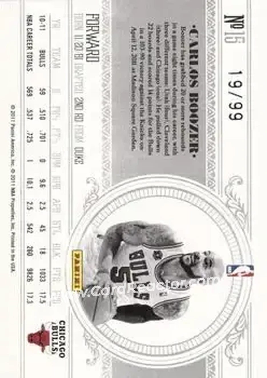 Back of Carlos Boozer