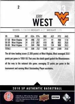 Back of Jerry West