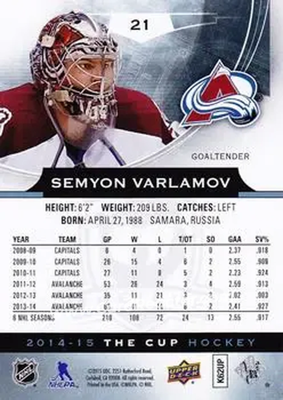 2014-15 Upper Deck The Cup #21 - Semyon Varlamov - Colorado Avalanche - Back