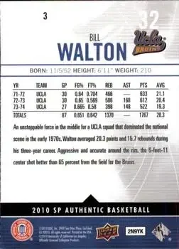 Back of Bill Walton