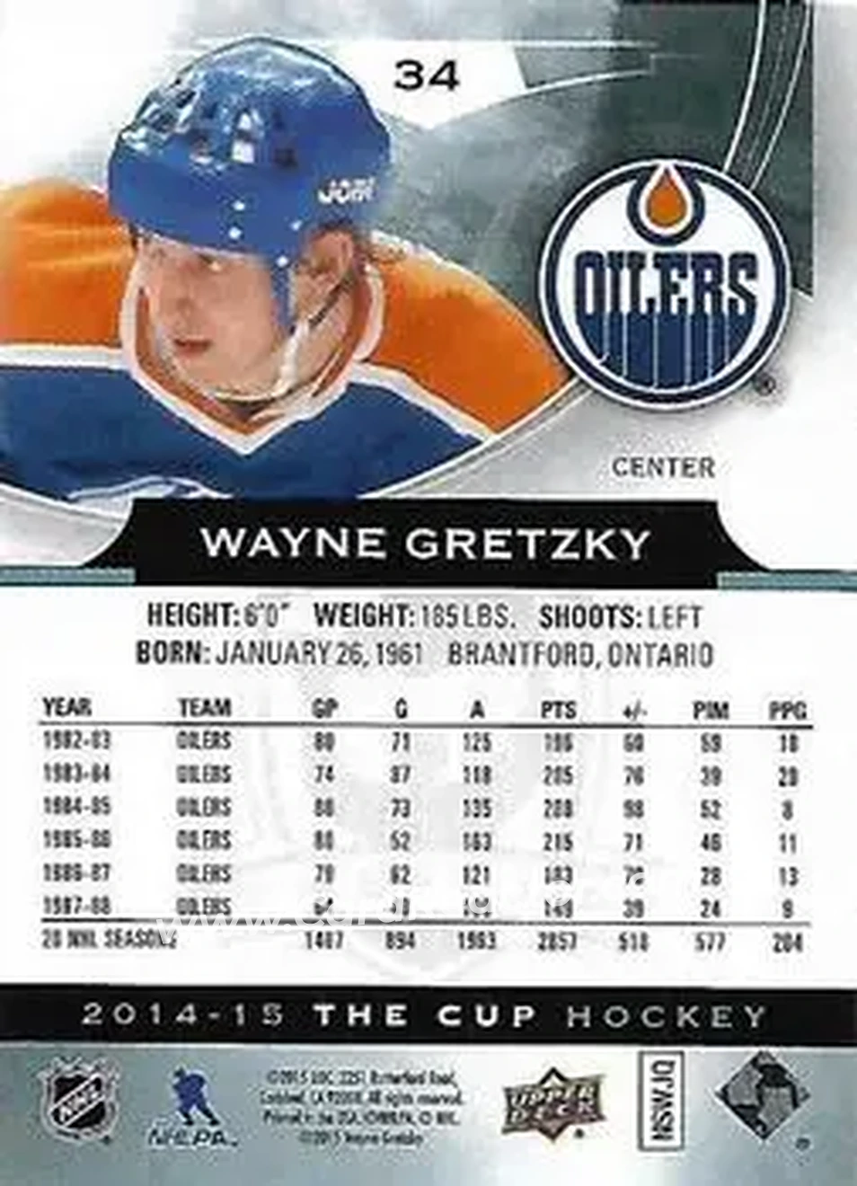 2014-15 Upper Deck The Cup #34 - Wayne Gretzky - Edmonton Oilers - Back