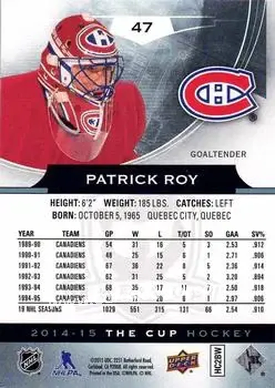 2014-15 Upper Deck The Cup #47 - Patrick Roy - Montreal Canadiens - Back
