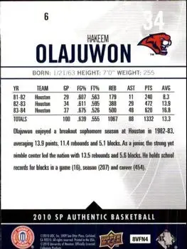 Back of Hakeem Olajuwon