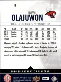 Back of Hakeem Olajuwon