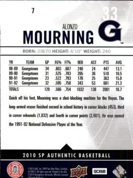 Back of Alonzo Mourning