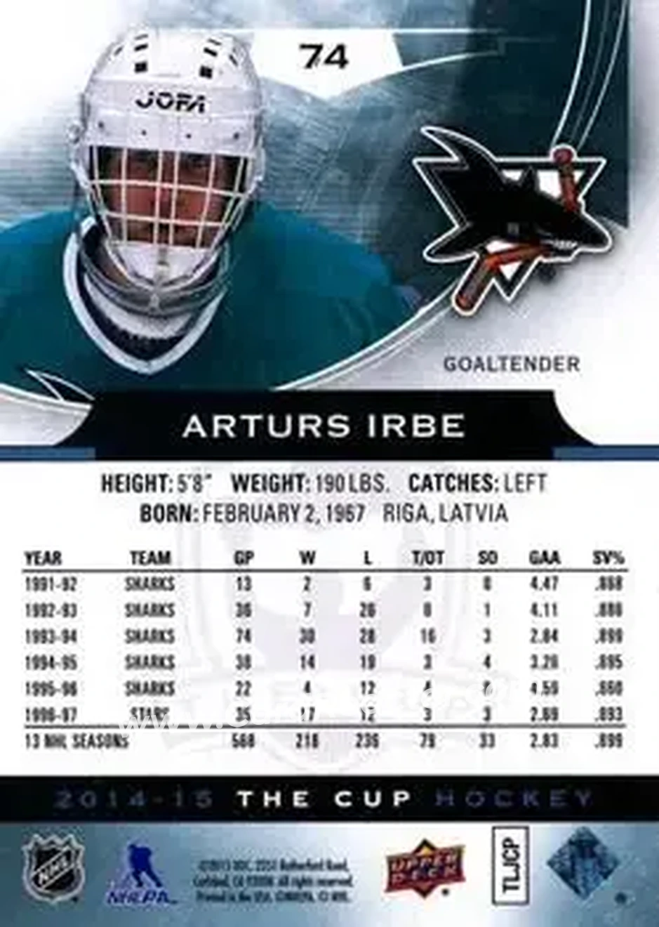 2014-15 Upper Deck The Cup #74 - Arturs Irbe - San Jose Sharks - Back